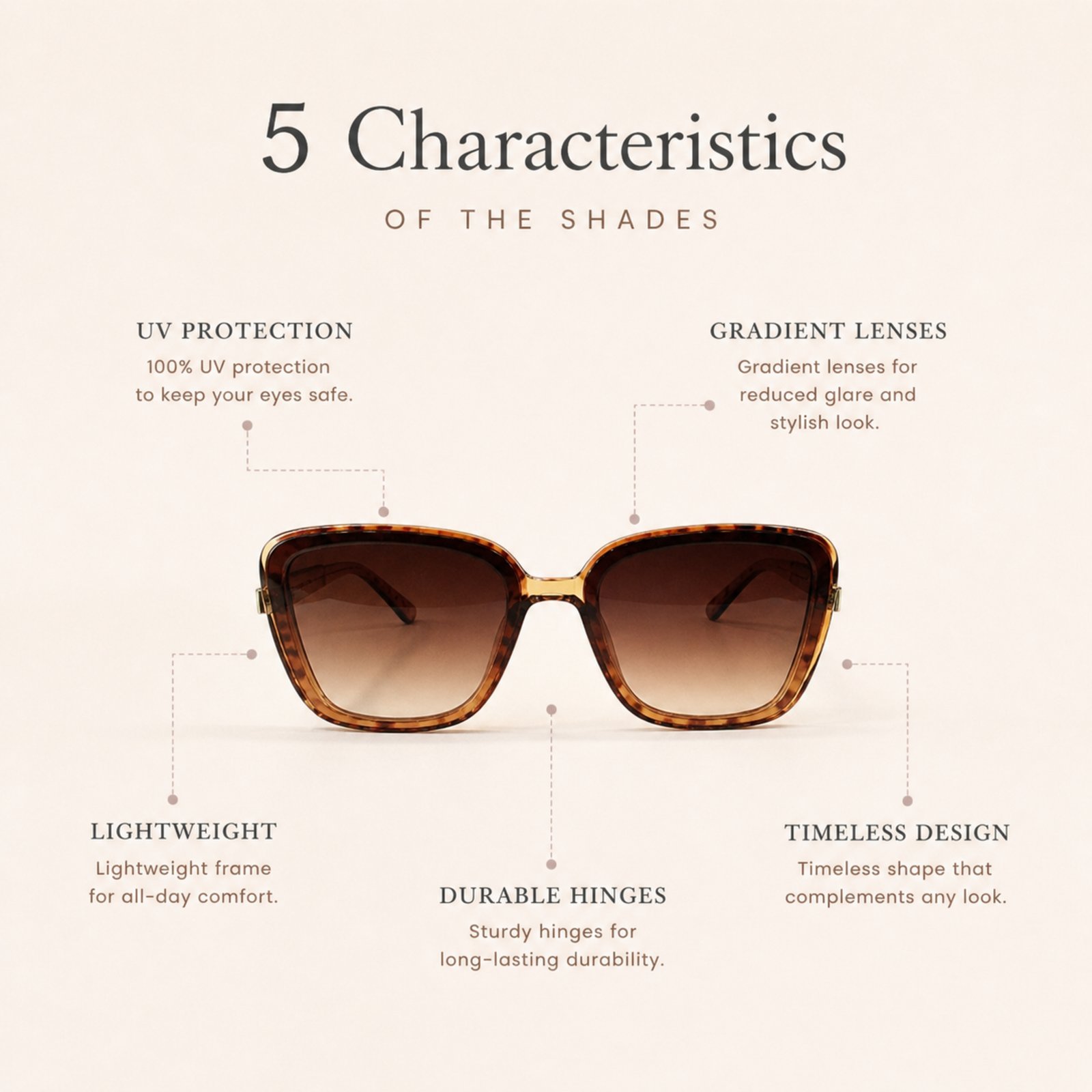 5 characteristics - Image 3