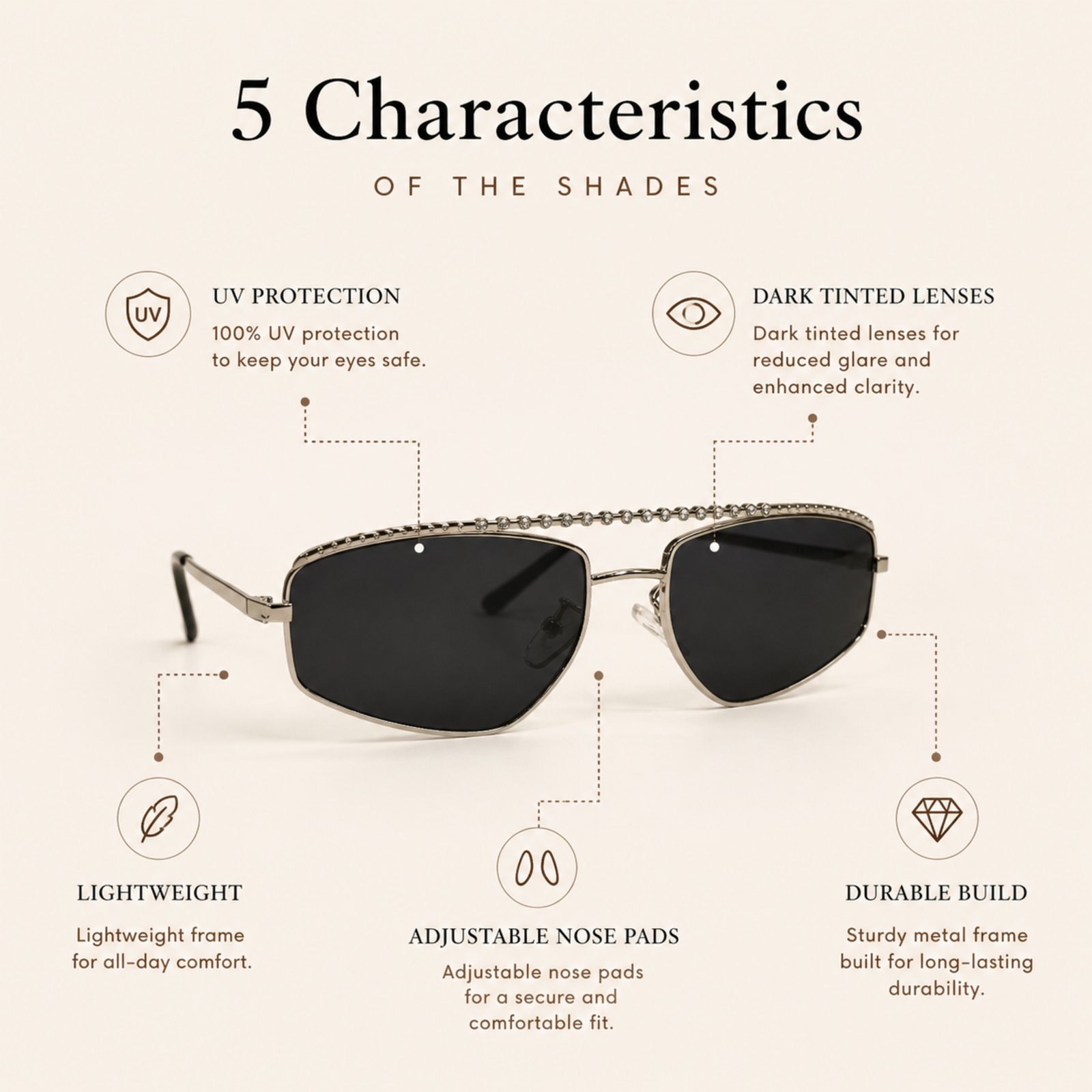 5 characteristics - Image 3