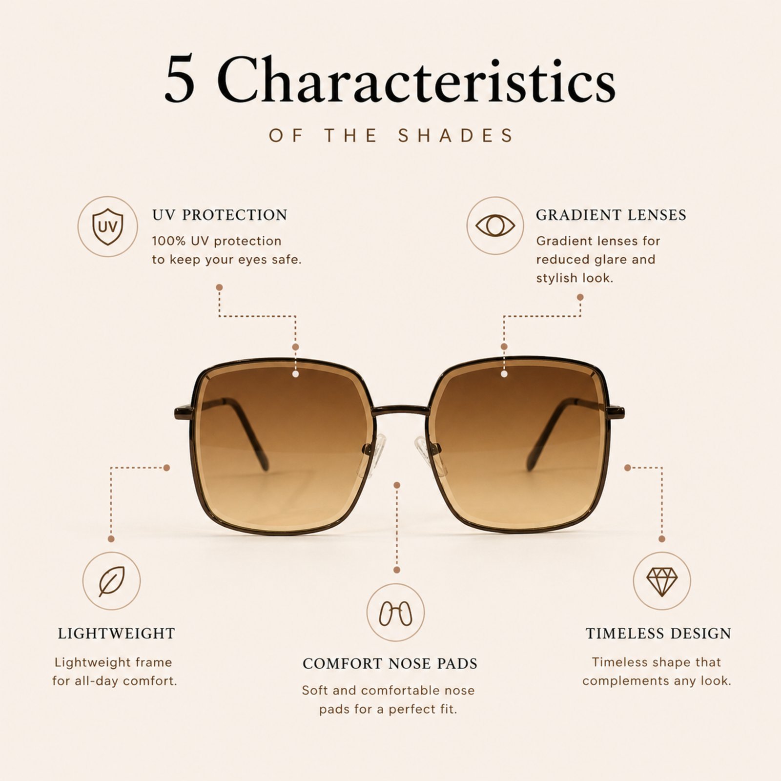 5 characteristics - Image 3