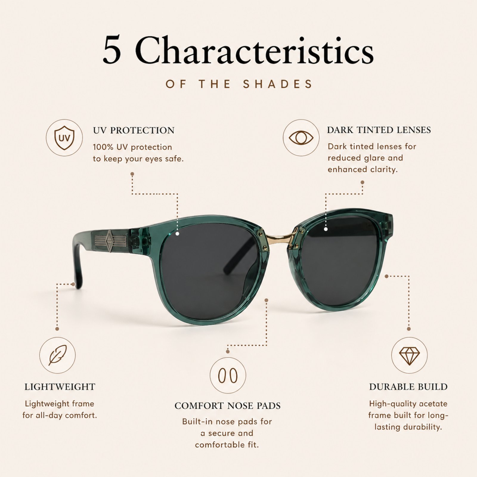 5 characteristics - Image 3