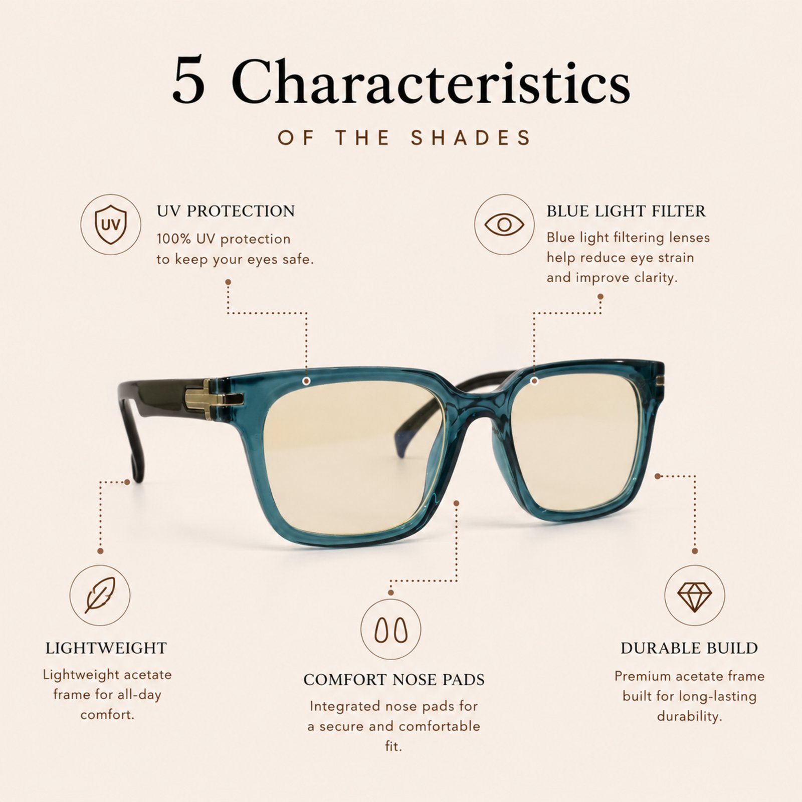5 characteristics sheet frame - Image 3