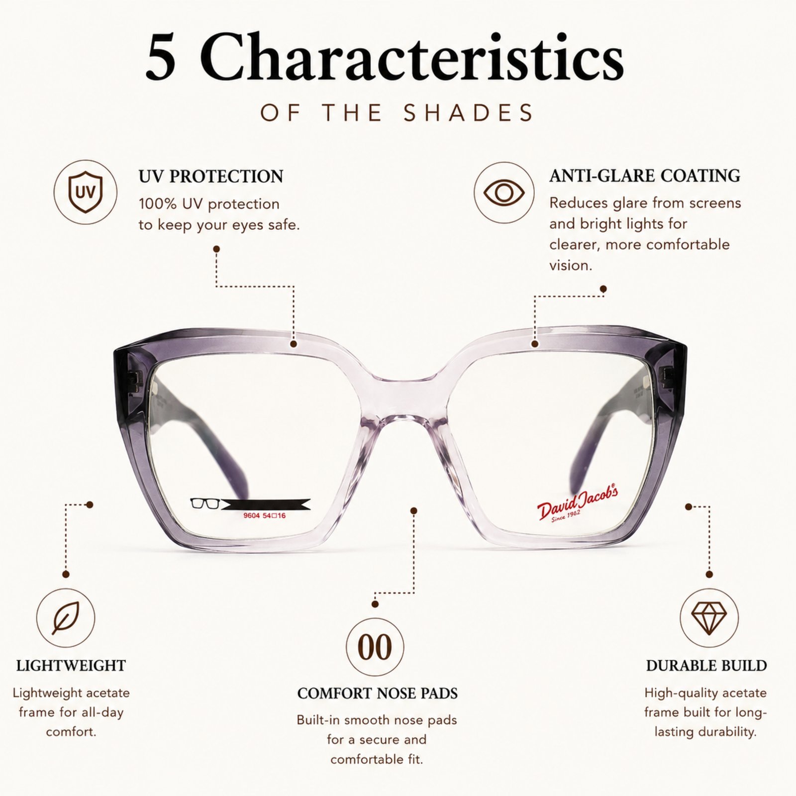 5 characteristics sheet frame - Image 3